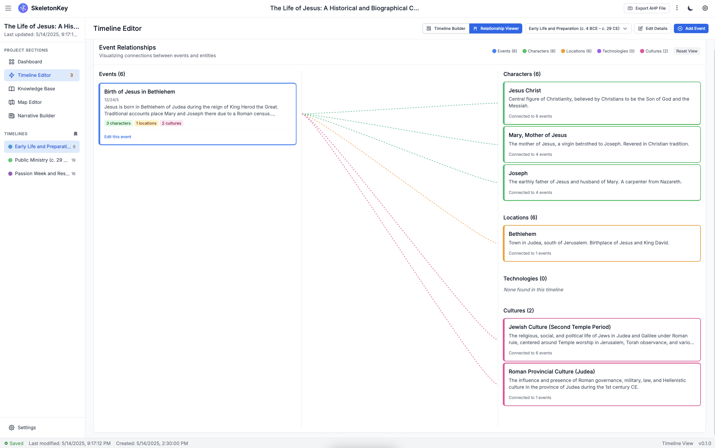 SkeletonKey Workflow Diagram